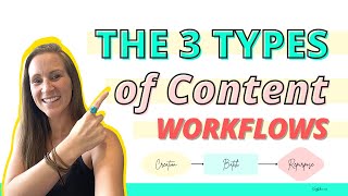 The 3 Types of Content Workflows: Create, Batch, Repurpose
