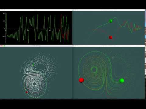 Lorenz attractor animation using VPython