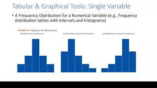 Data Visualization with caption