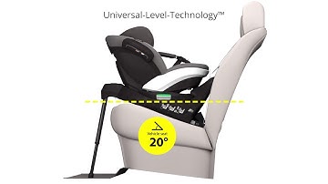 USP: the BeSafe Universal Level Technology™
