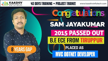 Kaashiv Infotech Address - Asp.Net MVC Developer - .Net Developer - Dotnet Training in Chennai