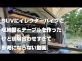 【車中泊DIY】現場合わせで参考にならないSUVにイレクターパイプで棚兼テーブル（1万超円）+19型テレビ（4000円）を付けてみた動画