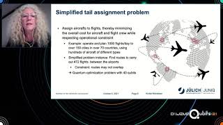 Forschungszentrum Jülich: Quantum Annealing for Optimization and Classification | D-Wave Qubits 2021 Profile