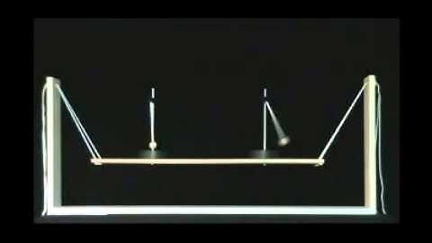 Entrainment and Stability in a Nonlinear System