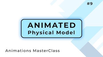 Animate Physical Model | Flutter