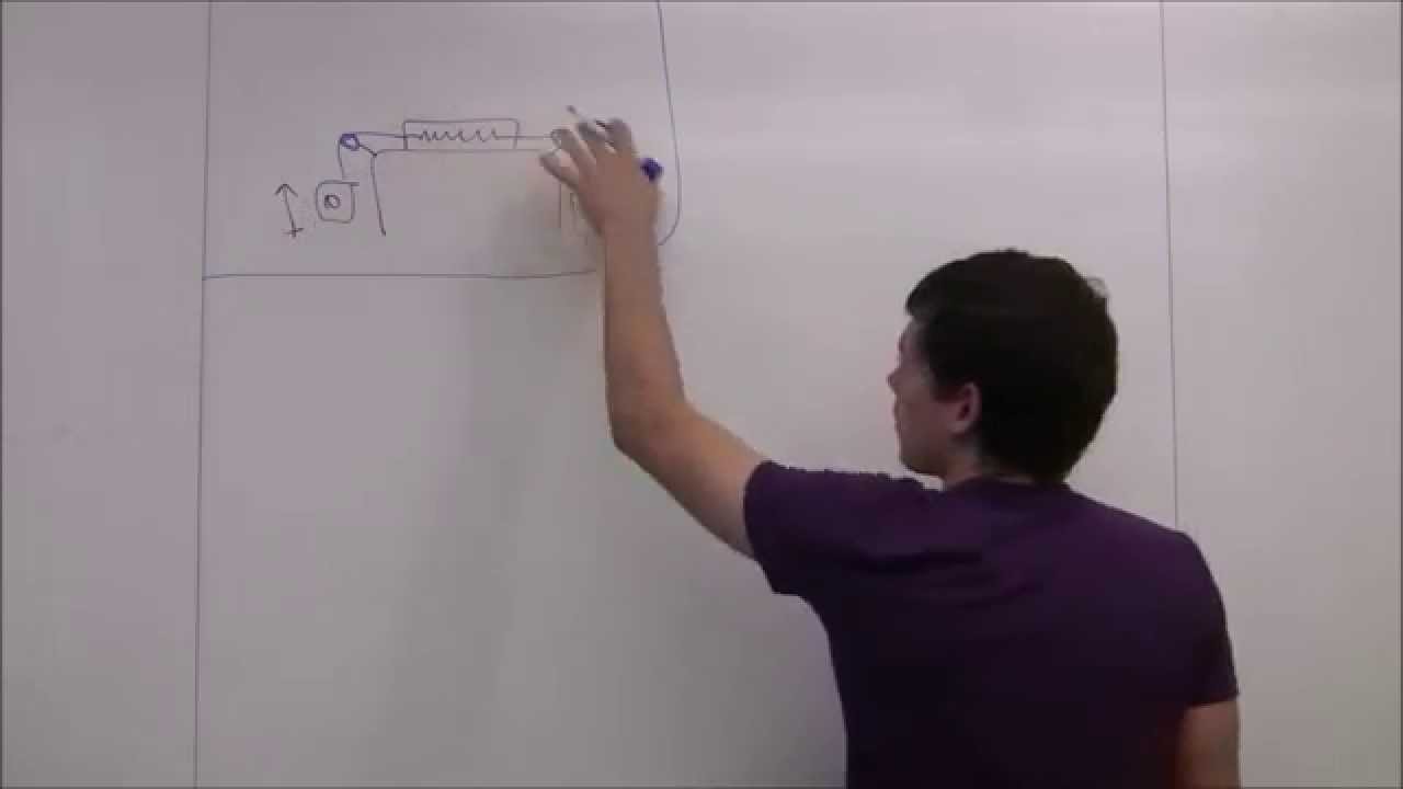 Lecture 7 - Problem 3 Solution - YouTube