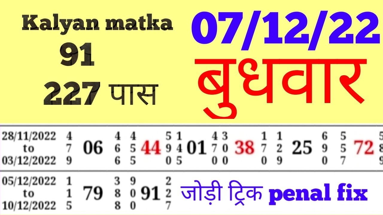 Kalyan matka strong penal trick 07/12/22Kalyan chartKalyan open trickKalyan matka YouTube