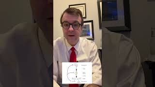 Why Suddenly Stopping Testosterone Will Make You Feel So Bad urology testosterone Osterone
