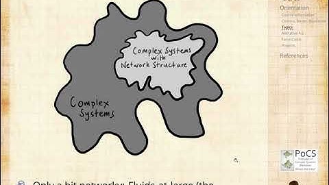 Complex systems is bigger than complex networks