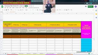 Sharing Inovasi Rekod Perkembangan Murid Inovasi cikgu Dayang