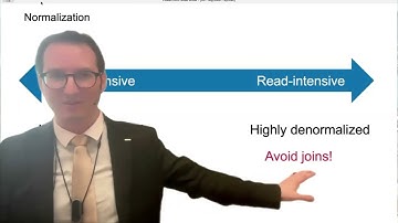 5 - Syntax (2/3) - Big Data - ETH Zurich - Fall 2025