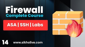 SSH Version 2 Live  Configuration on Cisco ASAv Firewall in Hindi