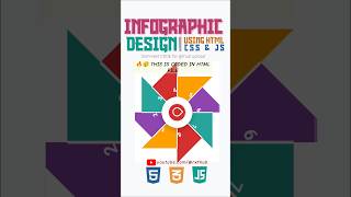 🔥 Interactive Radial Infographic – Crazy Frontend Animation in HTML CSS JS
