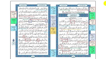 تربيطات سورة ابراهيم كامله