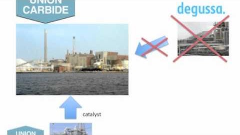 ThruPore I Corps Video V3.1