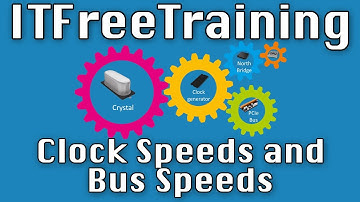 Clock Speeds and Bus Speeds