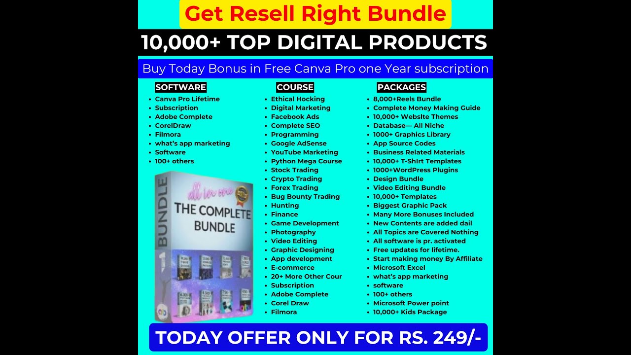 How to earn Money From Online by Selling Digital Product 2024 | Digital ...