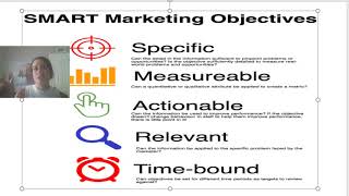 Creating SMART Objectives