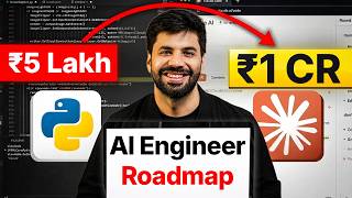 AI Engineer Roadmap 2026: The Complete Path from Software Engineer to AI Engineer