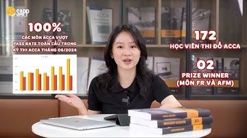 Khóa Học ACCA Online Tại SAPP Academy - Phiên Bản Nâng Cấp Trên Nền Tảng LMS PRO
