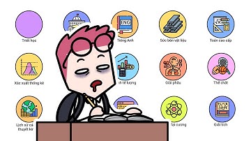 Tất cả các môn học khoai nhất thời sinh viên