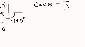 Trigonometric values of quadrantal angles