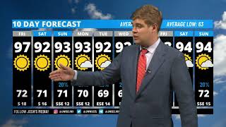 Your Weekend Weather Report - Stillwater OK