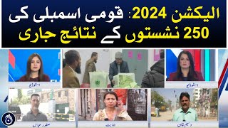 Election 2024: results of 250 National Assembly seats are in progress - Aaj News