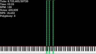 [Black MIDI] Song Of Just Repeating The Same Sounds V5 - 378 Million