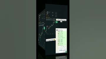 #Chr - Usdt Perfect Hit with Signal Proof || Binance Exchange