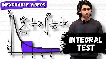 What Is The Integral Test? Clearly Explained + Example | Convergence Tests