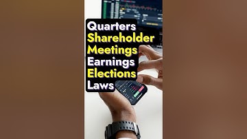 Timing Investments ⏳ #marketcipher #trading #stocks #crypto #money