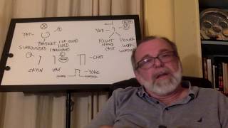 Hebrew Letters 3 Tet and Yod
