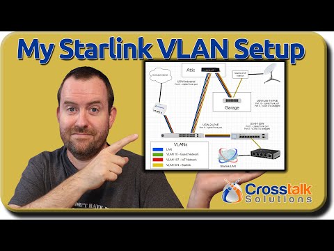 My Starlink VLAN Setup