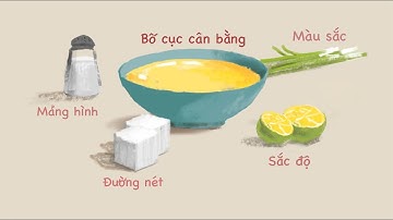BỐ CỤC TRONG TRANH - Sự cân bằng bố cục