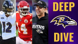 Baltimore Ravens Deep Dive fro the 2021-2022 NFL Season