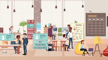 Business Online Banking - Sub Users Overview