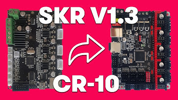 SKR V1.3 32bit control board upgrade for CR-10