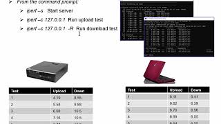 Application Baselining Setup