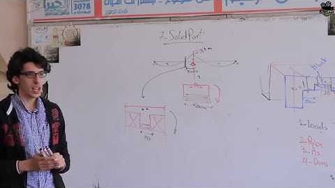 Section 15 - Cont. Design of hollow block slab