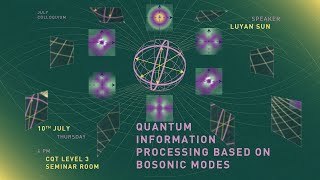 Quantum information processing based on bosonic modes