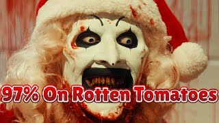 Terrifier 3's Rotten Tomatoes Score
