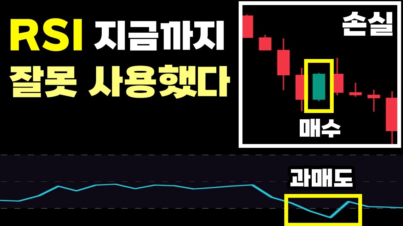 RSI 지표를 활용해 진짜 수익을 낼 수 있는 매매 기법, 설정 방법