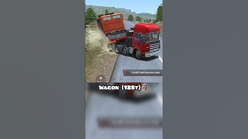 Heaviest cargo vs Scania 1995 (V8 engine)🗿#toe3 #truckersofeurope3 #respect #gaming #trucksimulator