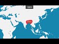 Middle of video