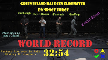 World Record Critical Threat Raid Ghost Breakpoint Speed Run 32m FASTEST Ever in History No Choppers