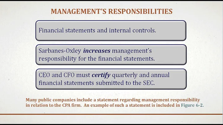 Auditing and Assurance Services Chapter 6 (Audit Responsibilities and Objectives)