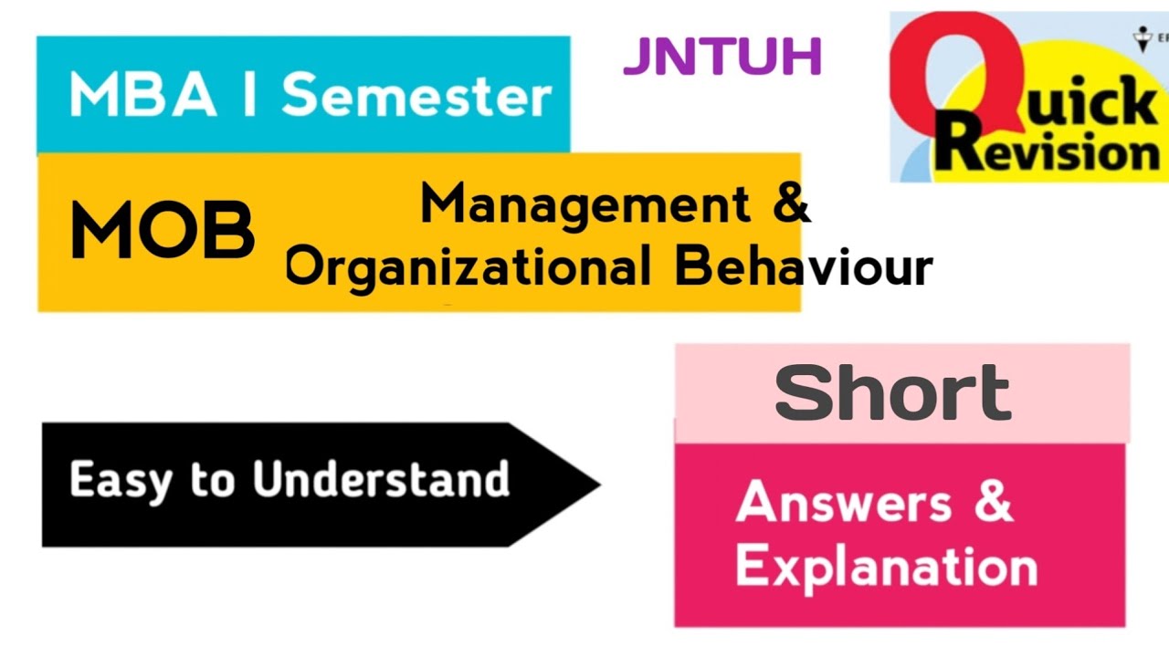Management Organizational Behaviour Important Short Questions Quick Revision 2025 MBA I 1st Sem JNTU