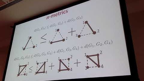 Spotlight talk at ICML 2019, "Tractable n-metrics for multiple graphs"