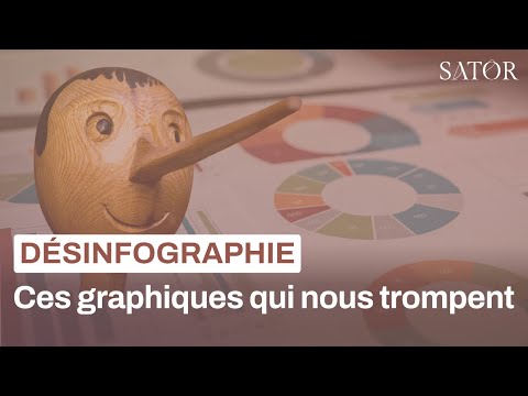 Contre la déformation de l'information